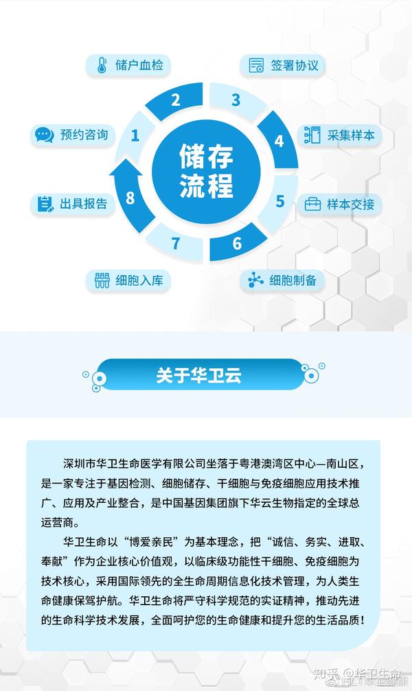 到亦庄・见未来!工业科技旅游开放周来袭20大场馆限时免费开放!(图1)