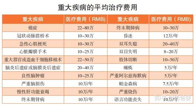 2025年国内十大干细胞排行榜(图1)