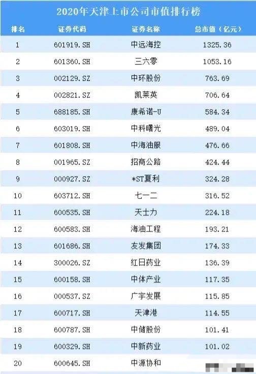 神州细胞(688520)_股票行情_走势图—东方财富网(图1)