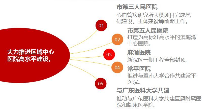 药品零售企业经营细胞治疗类生物制品应具备什么条件？(图1)