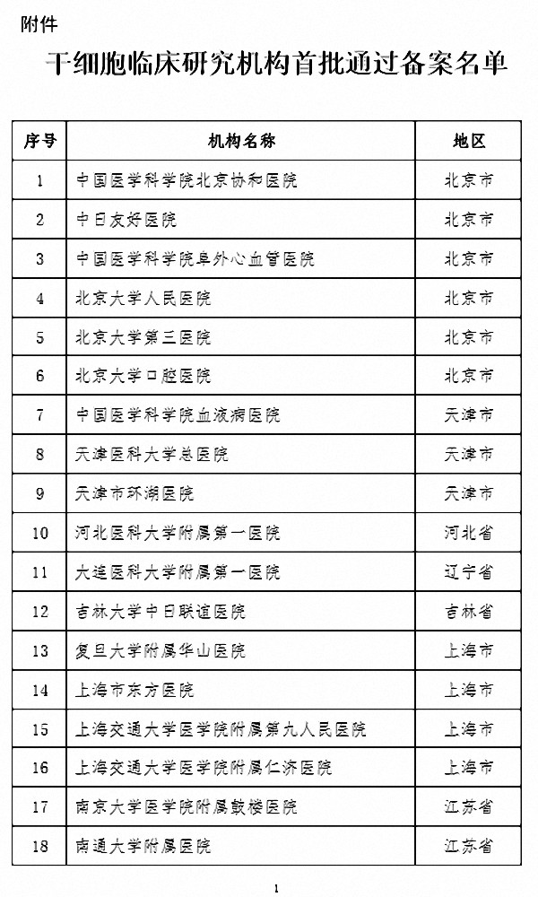 2026年全球医药物流行业发展观察：现状、规模趋势与未来前景研判(图1)