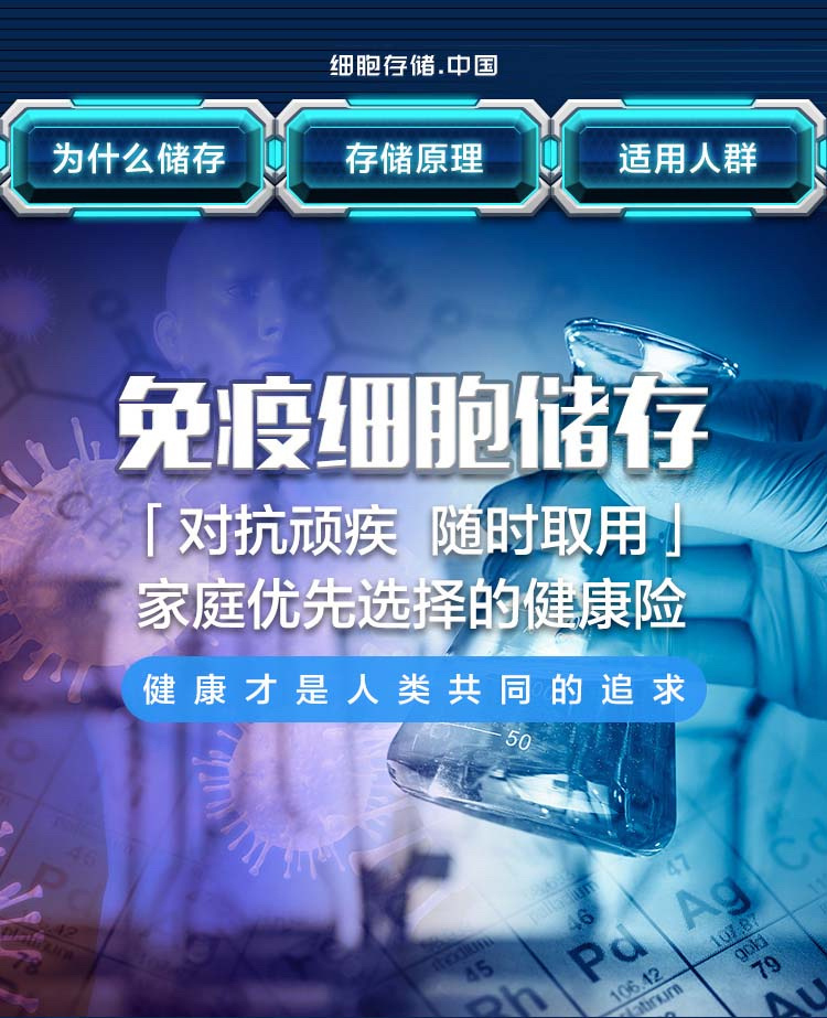 做干细胞实验室需要什么设备?(图1)