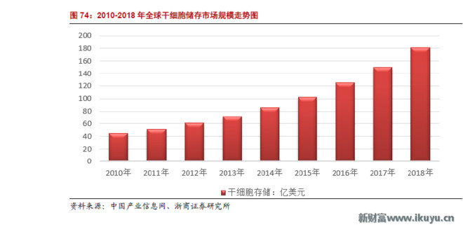 烧烤最新资讯-快科技--科技改变未来(图1)