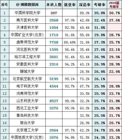 msc间充质干细胞(图1)
