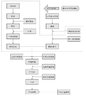 泰禾名城_福州泰禾名城详情-福州搜狐焦点网(图1)