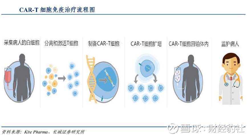 福州旺达滨海国际(图1)