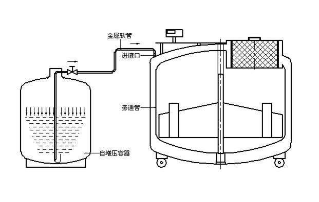 紧急动员(图1)
